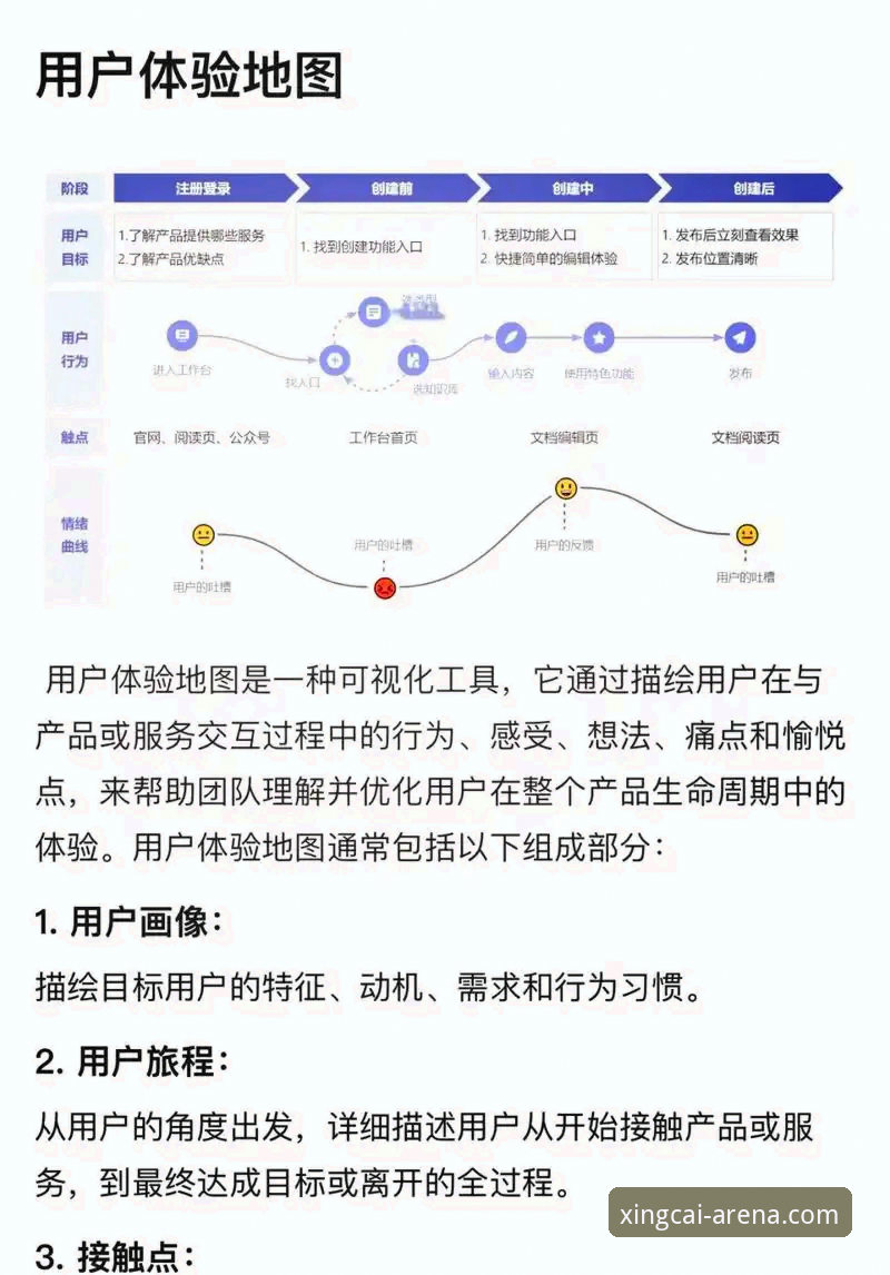 资深用户实测分享：杏彩APP最新下载怎么下载？从注册到观赛的全流程心得